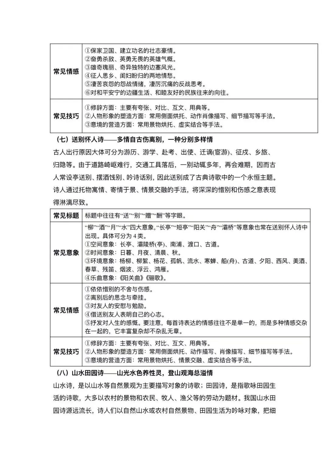 中考诗歌鉴赏给我们班学生这样讲,太好用了 第4张
