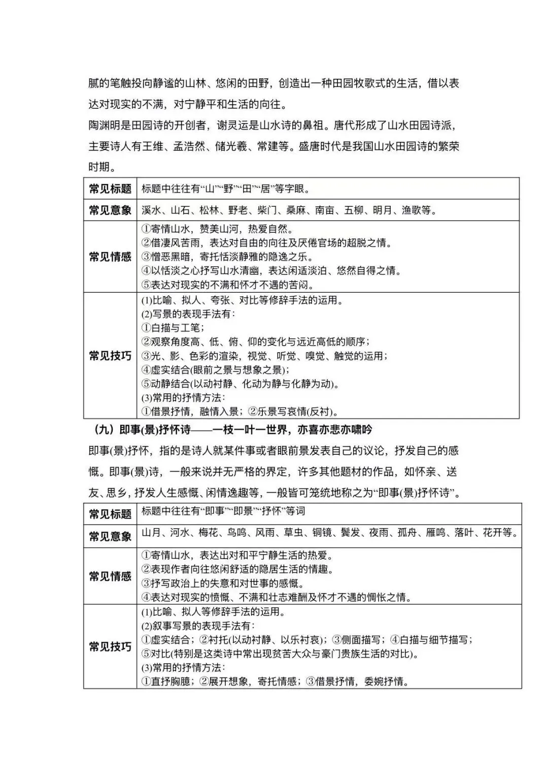 中考诗歌鉴赏给我们班学生这样讲,太好用了 第5张