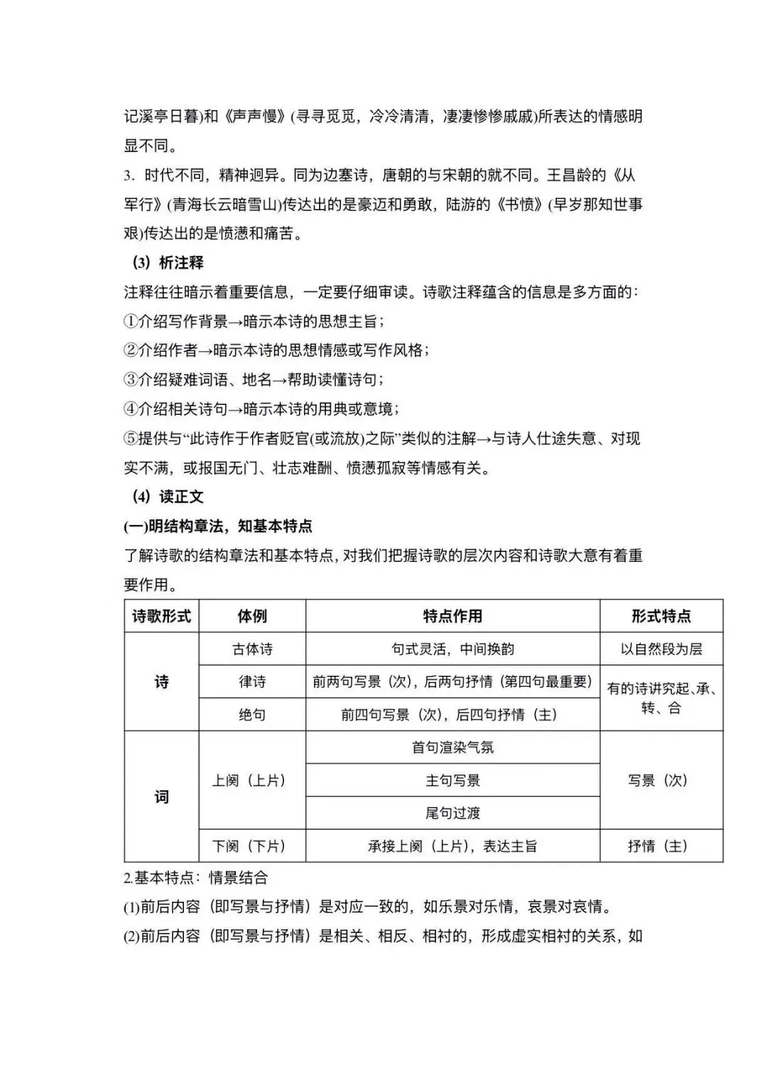 中考诗歌鉴赏给我们班学生这样讲,太好用了 第7张