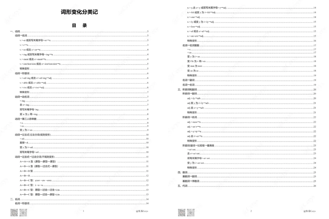 【干货】中考英语:超全26页词形变换分类记(637组) 第1张