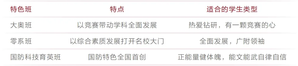 【中考】广大附中硬核实力|军魂铸校,科创领航 第6张