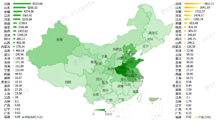打卡真题|区域农业发展(Day 68) 第10张 打卡真题|区域农业发展(Day 68) 第10张