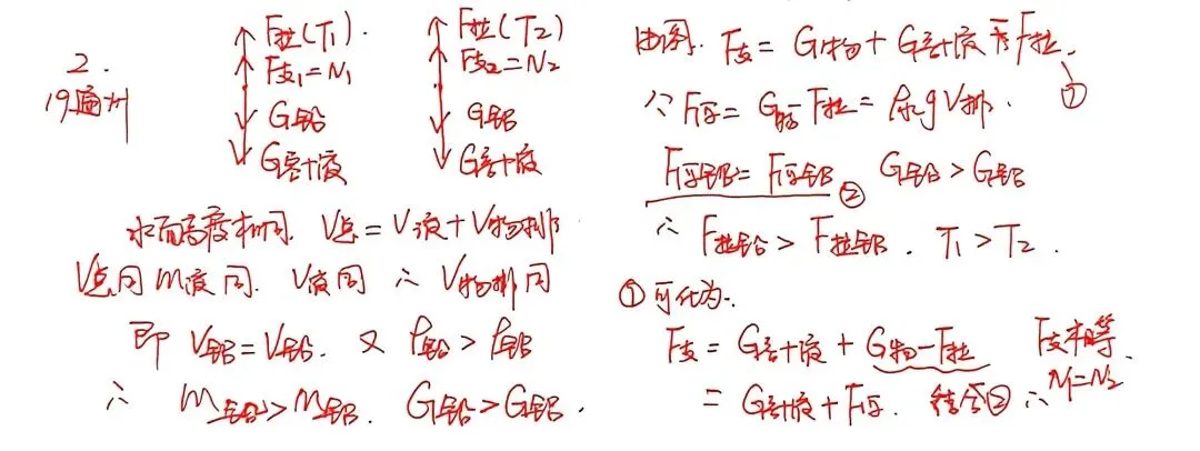 【中考物理】压强浮力综合选择题之电子秤模型 第4张