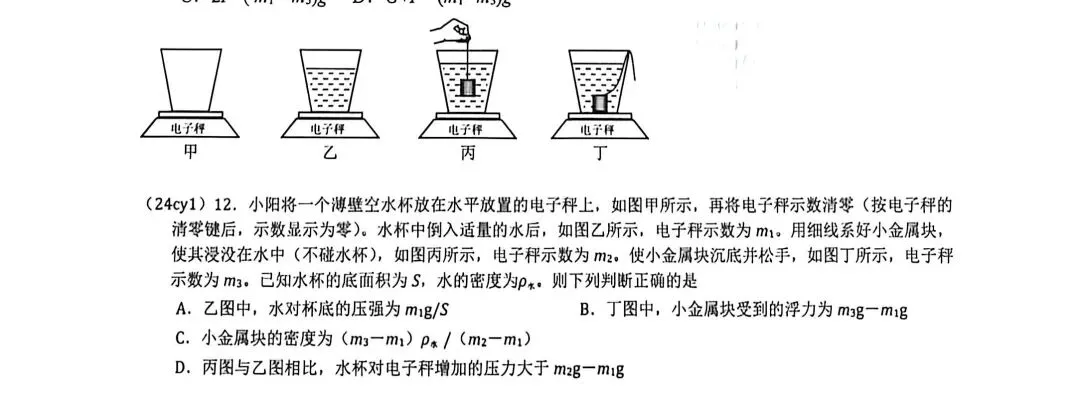 【中考物理】压强浮力综合选择题之电子秤模型 第5张