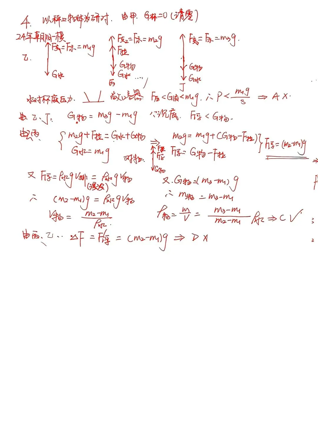 【中考物理】压强浮力综合选择题之电子秤模型 第6张