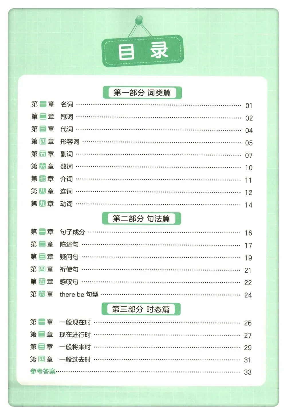 小学英语语法真题练习题·小升初英语复习必备·完整电子版可下载打印 第8张