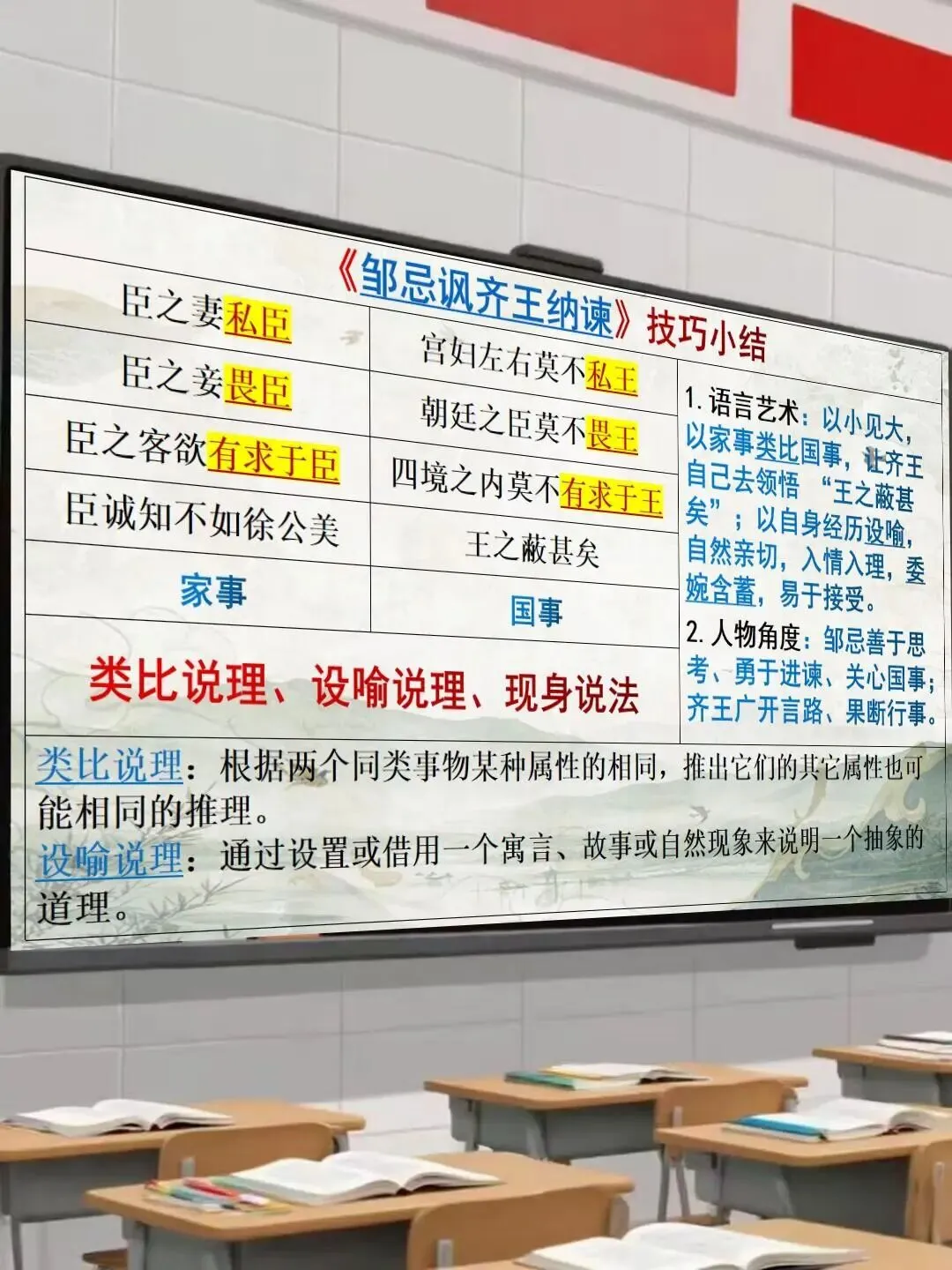 中考劝谏类文言文整合复习这样上,思路很清晰!!! 第11张