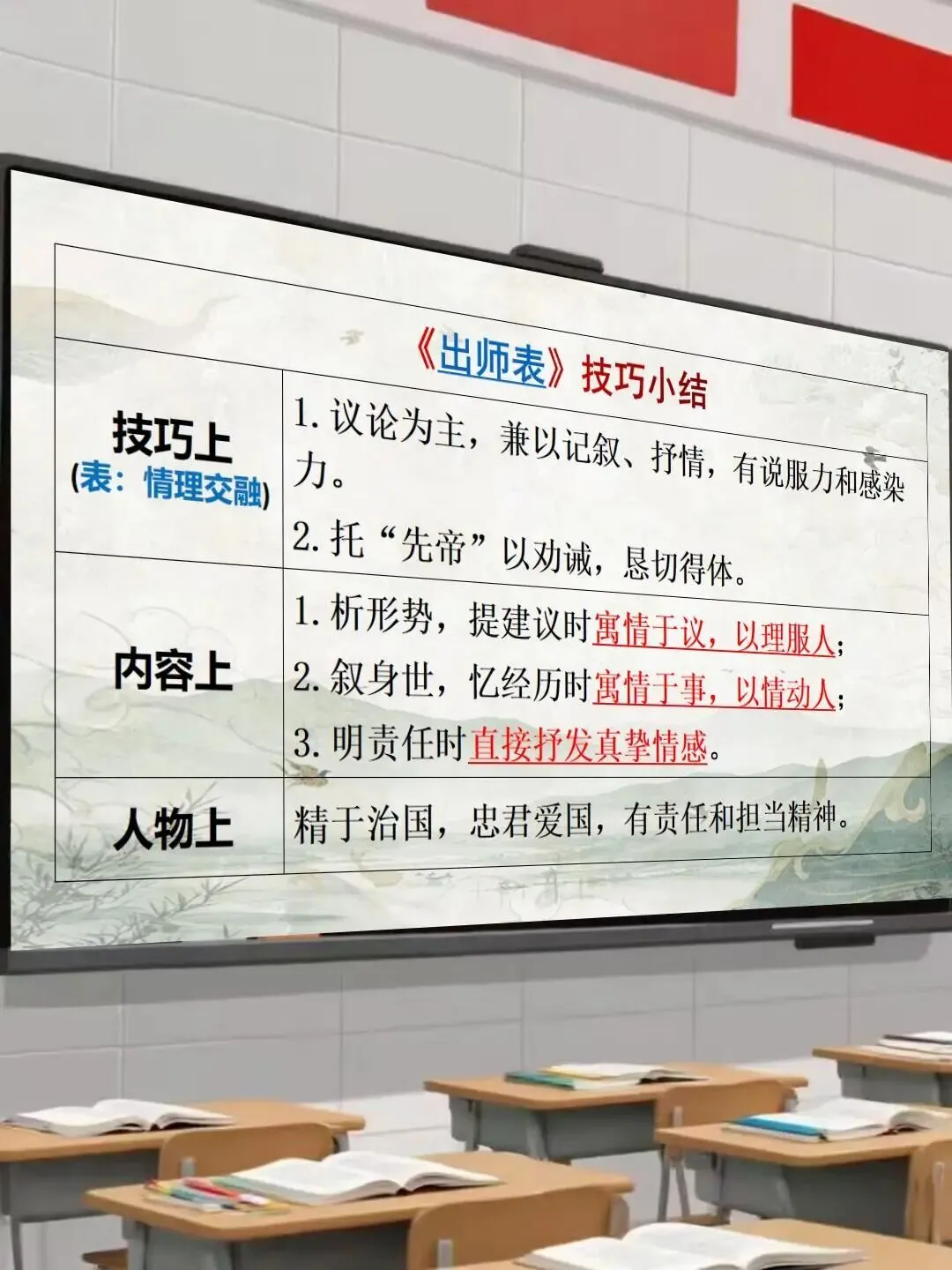 中考劝谏类文言文整合复习这样上,思路很清晰!!! 第12张