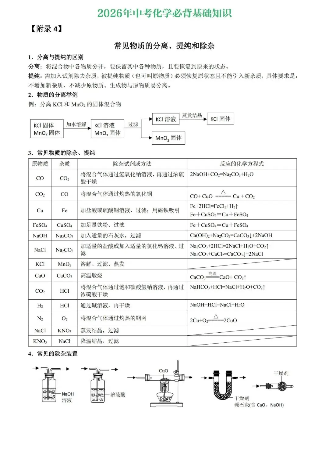 2026年中考化学必备基础知识,背完基础不丢分 第2张