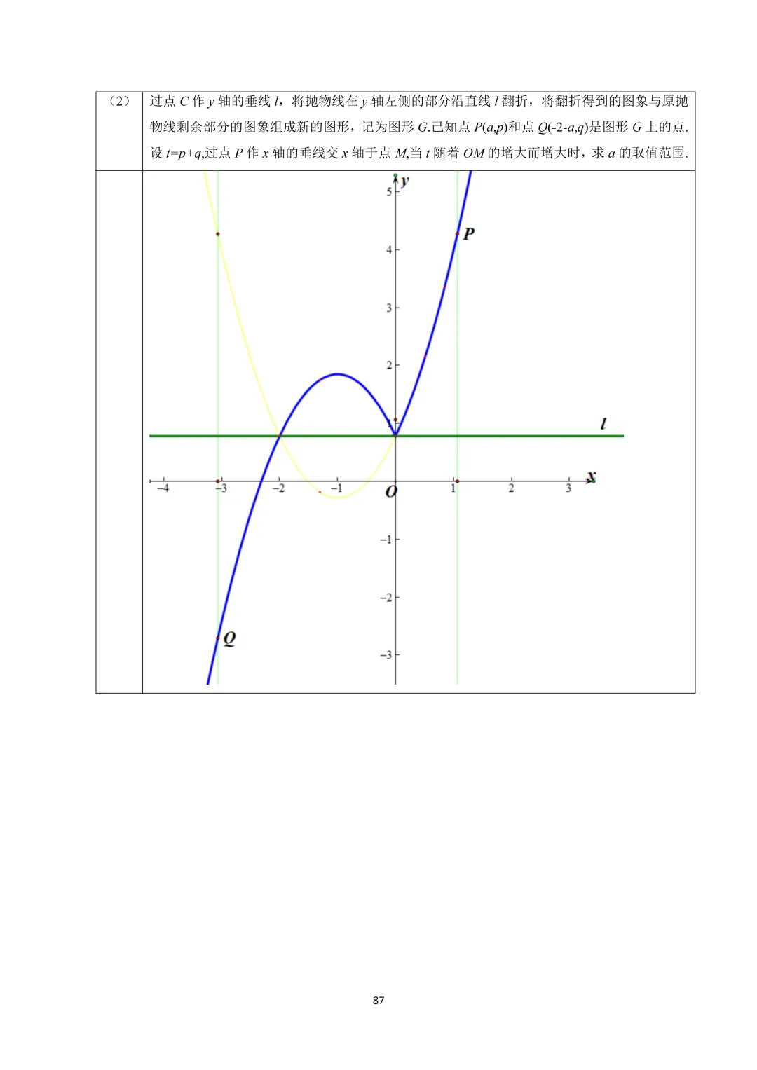 【中考】清华附中2026.3二次函数压轴题解析 第3张