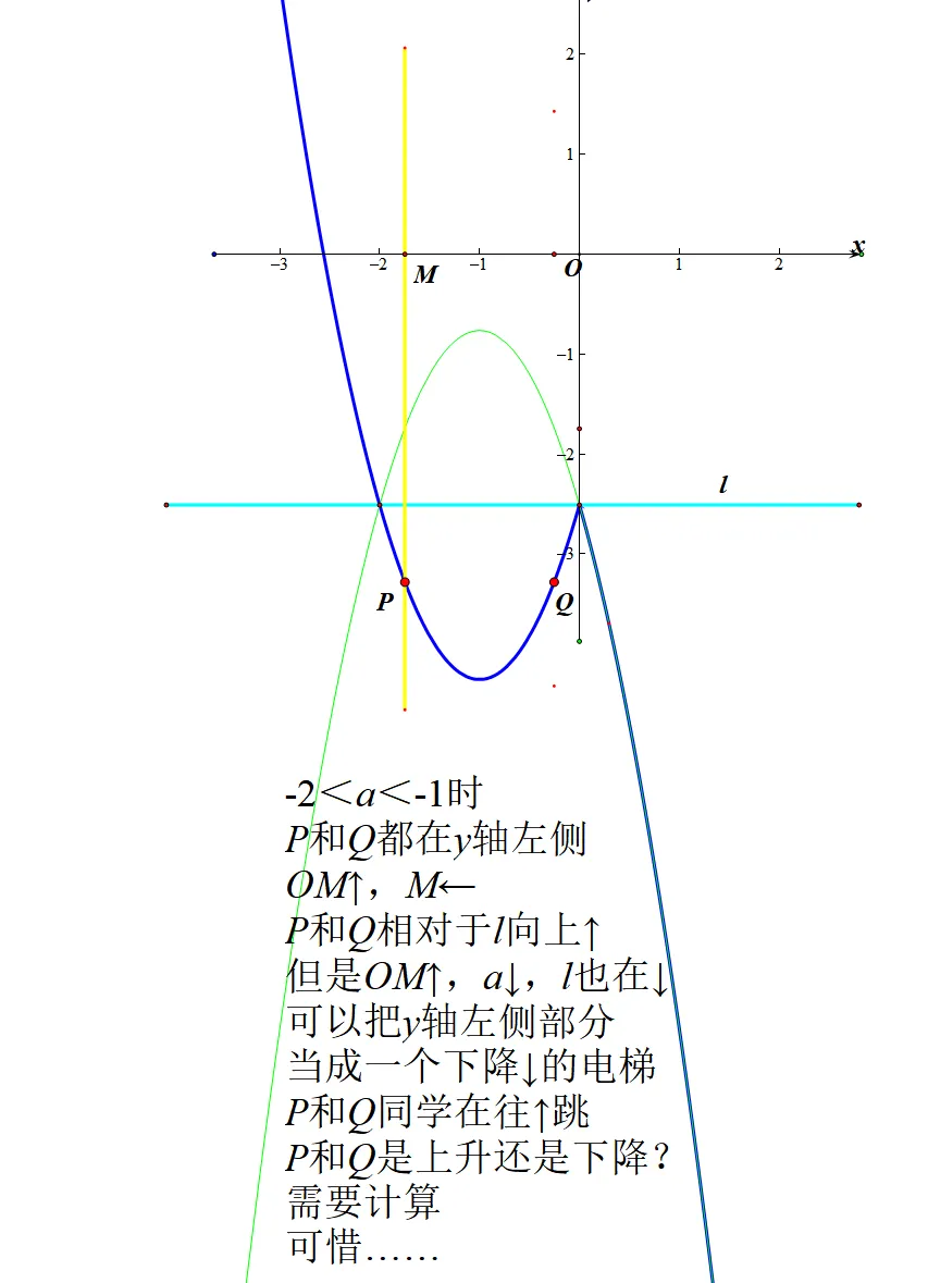【中考】清华附中2026.3二次函数压轴题解析 第6张