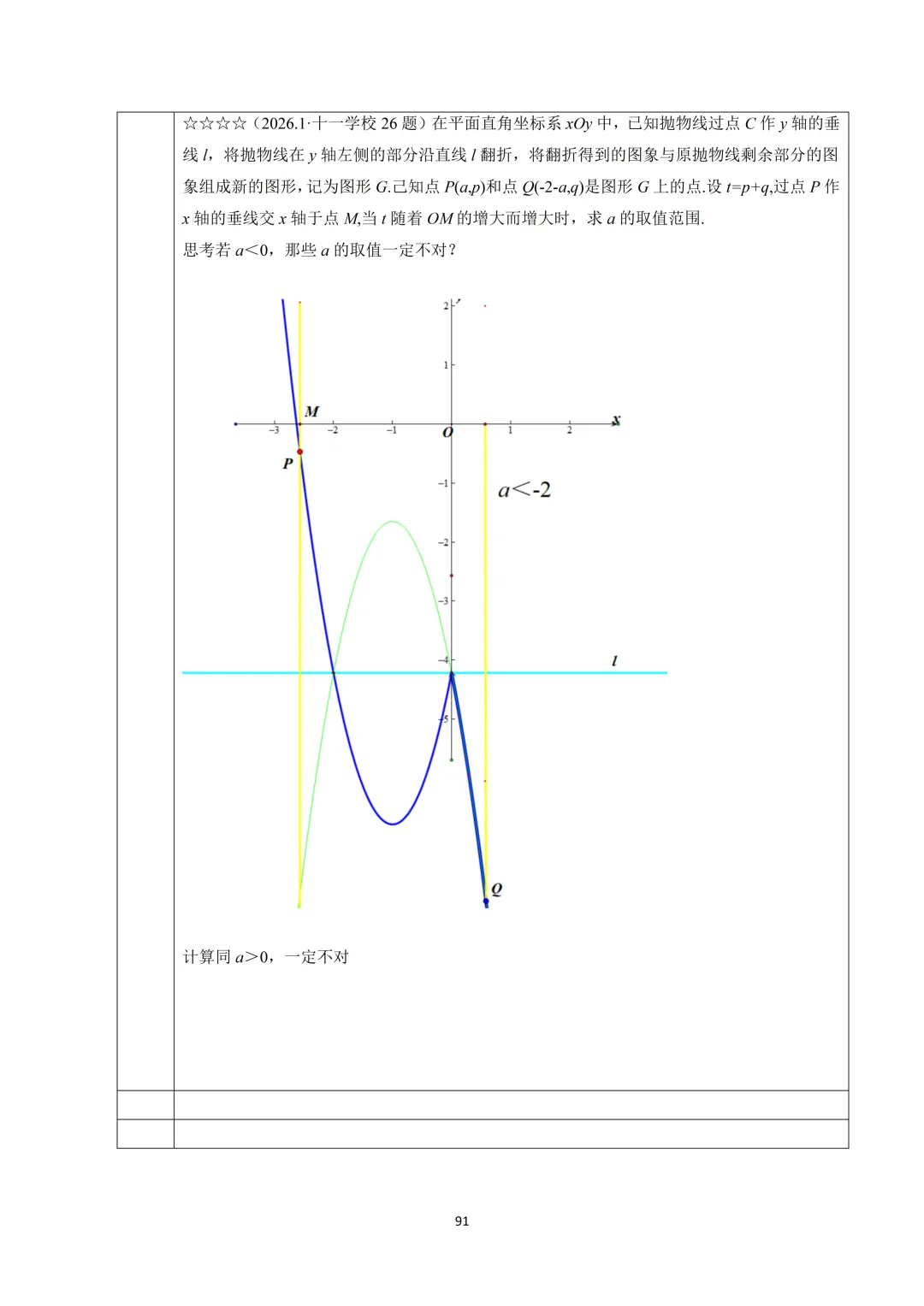 【中考】清华附中2026.3二次函数压轴题解析 第8张