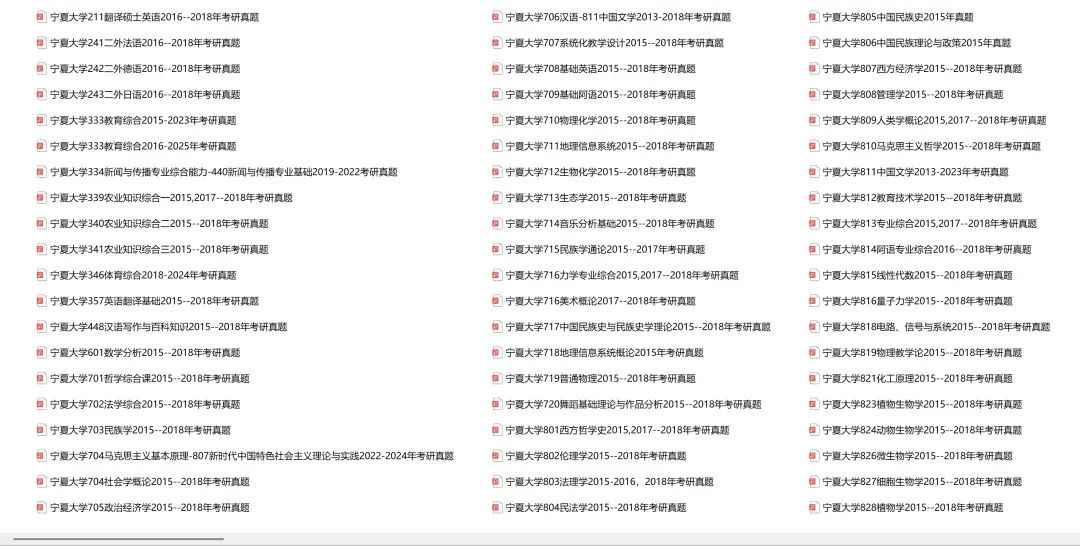 宁夏大学考研专业课历年真题汇总(含2026真题) 第2张 宁夏大学考研专业课历年真题汇总(含2026真题) 第2张