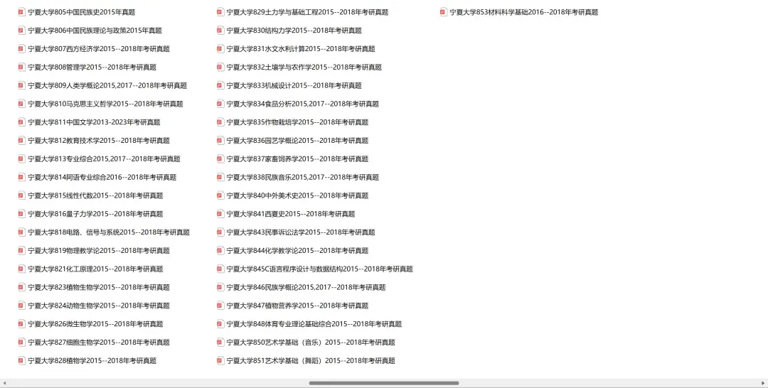 宁夏大学考研专业课历年真题汇总(含2026真题) 第3张 宁夏大学考研专业课历年真题汇总(含2026真题) 第3张