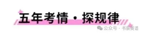 2021-2025全国高考英语真题分类汇编 第3张 2021-2025全国高考英语真题分类汇编 第3张