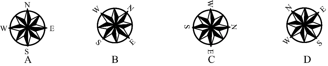 冲刺提分真题练——考点01 经纬网与地图三要素(原卷版) 第2张