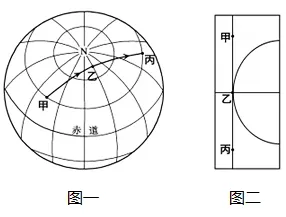 冲刺提分真题练——考点01 经纬网与地图三要素(原卷版) 第9张