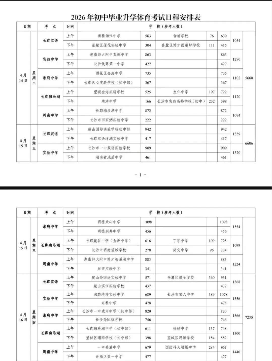 4月14日开考!2026年长沙体育中考安排来啦! 第1张