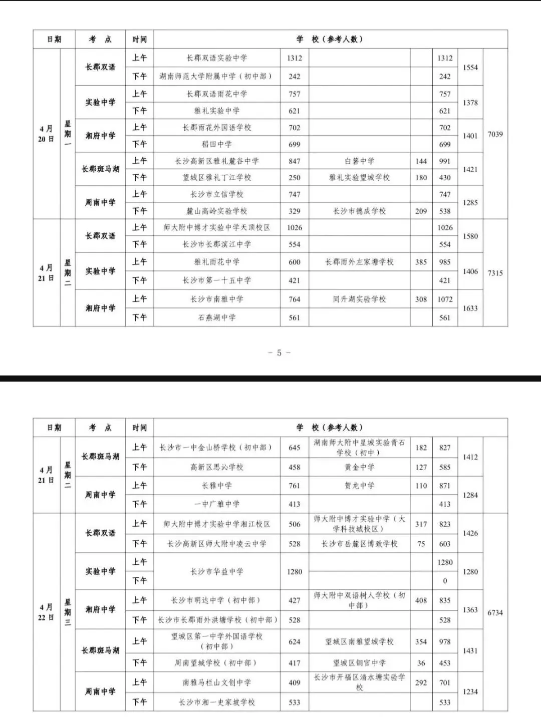 4月14日开考!2026年长沙体育中考安排来啦! 第3张