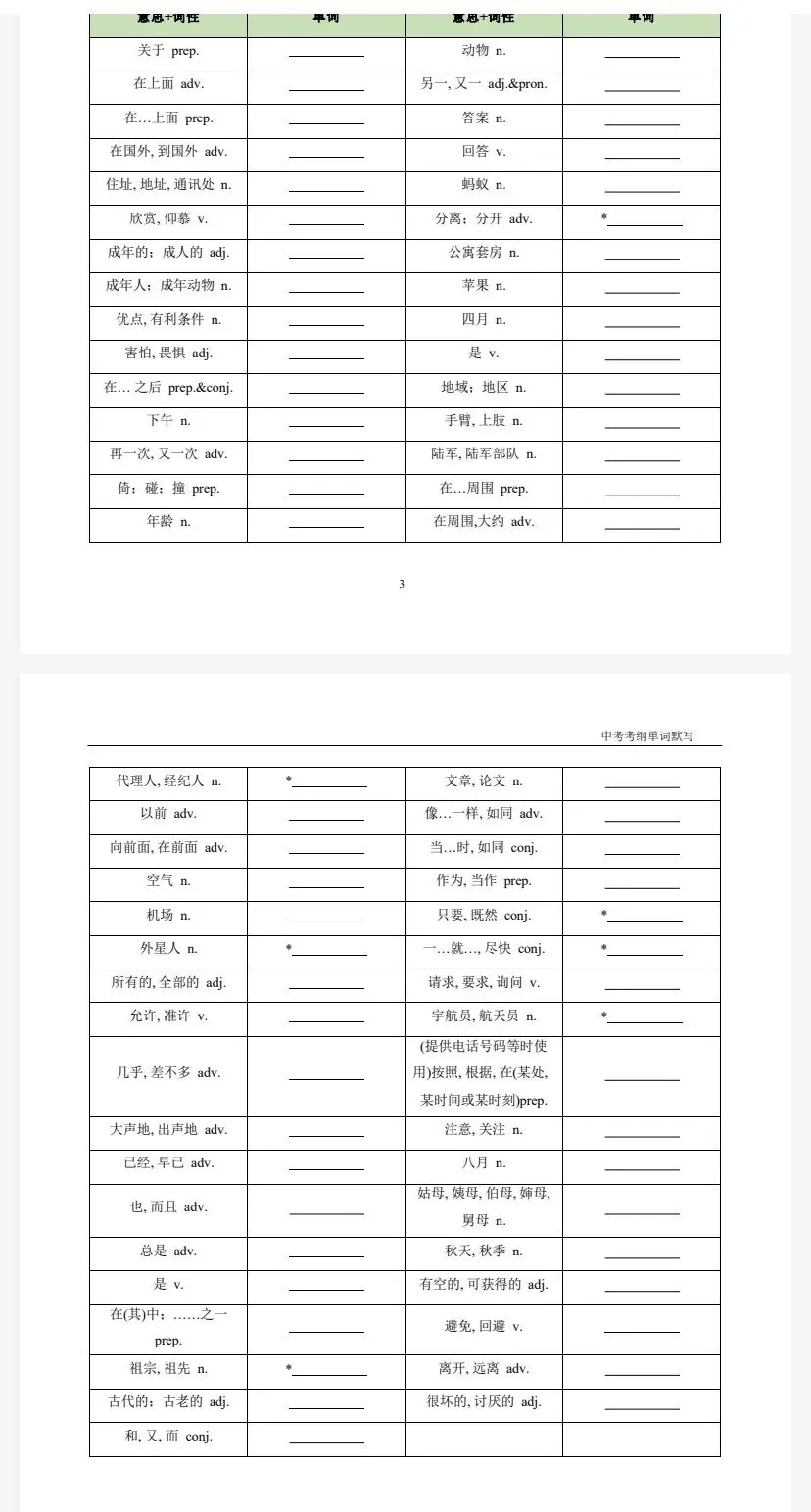 2026中考英语考纲词汇及短语基础过关 第4张