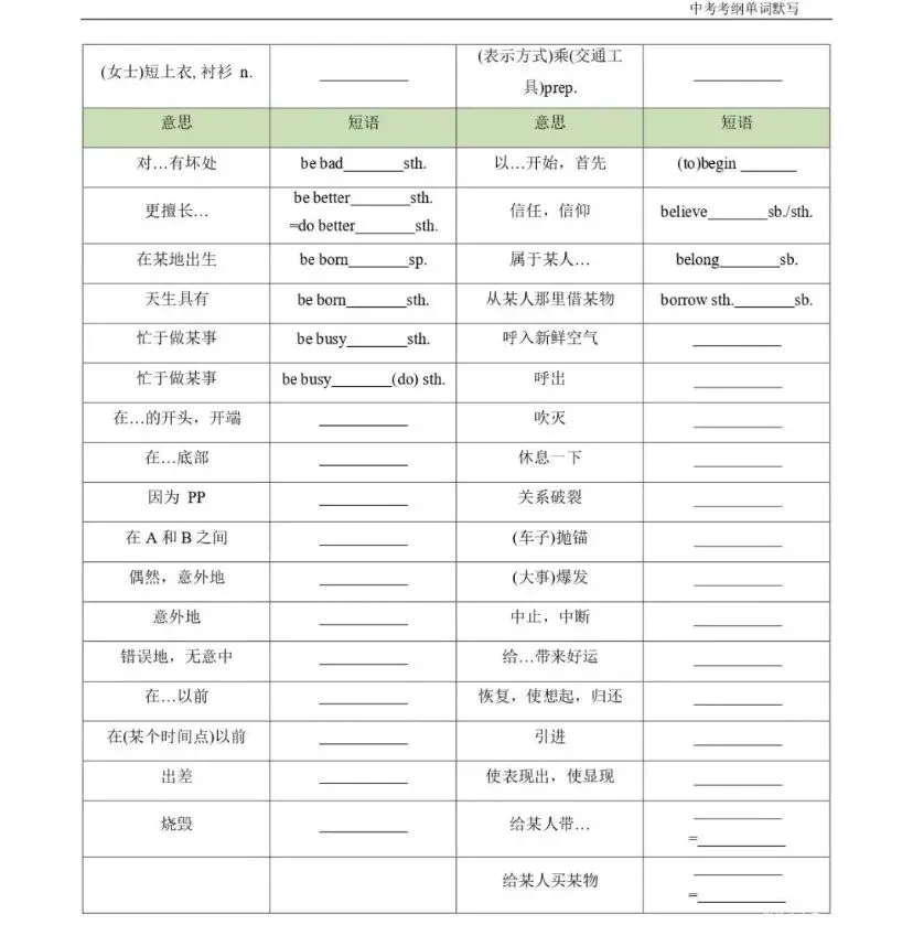 2026中考英语考纲词汇及短语基础过关 第8张