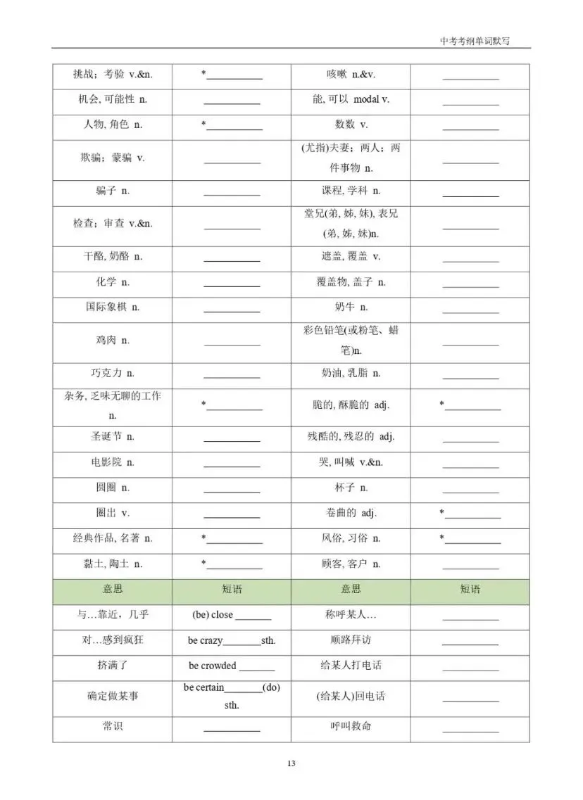 2026中考英语考纲词汇及短语基础过关 第12张