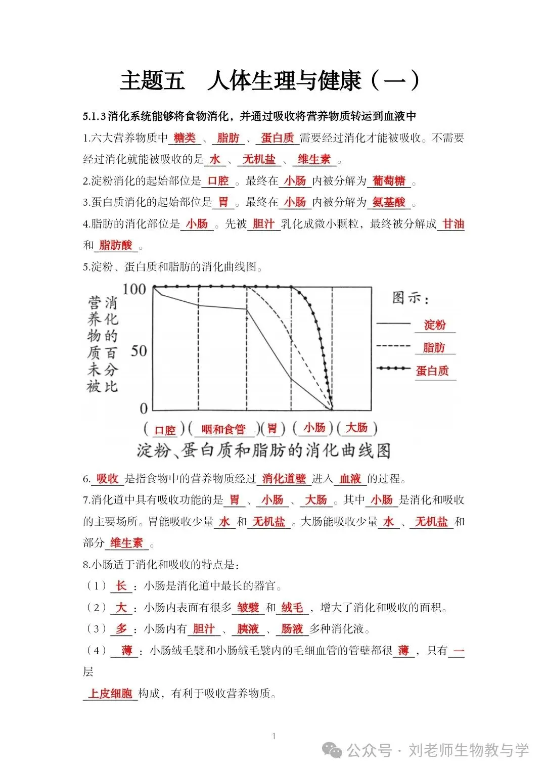 最新初中生物中考知识清单7个主题 答案划线版+挖空版 共20个word文档 主题五 人体生理与健康(1)消化系统 第2张 最新初中生物中考知识清单7个主题 答案划线版+挖空版 共20个word文档 主题五 人体生理与健康(1)消化系统 第2张