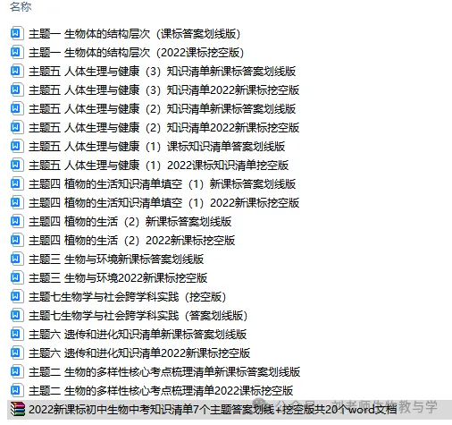 最新初中生物中考知识清单7个主题 答案划线版+挖空版 共20个word文档 主题五 人体生理与健康(1)消化系统 第12张 最新初中生物中考知识清单7个主题 答案划线版+挖空版 共20个word文档 主题五 人体生理与健康(1)消化系统 第12张