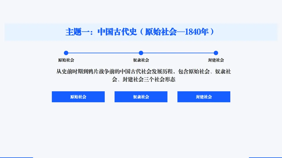 2026中考历史总复习单元主题+历史事件线索版【长期会员资料】 第6张