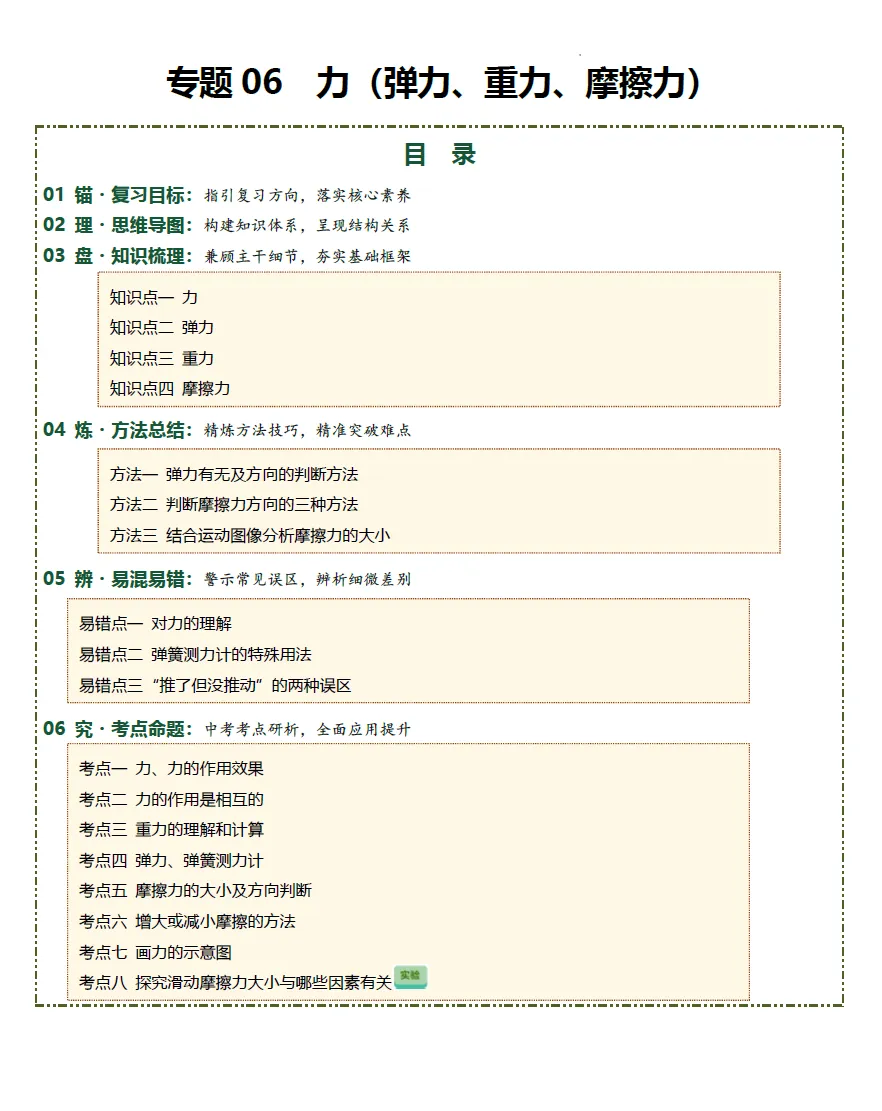 【精品资料~】2026中考物理知识清单(练习版+解析版) 第9张