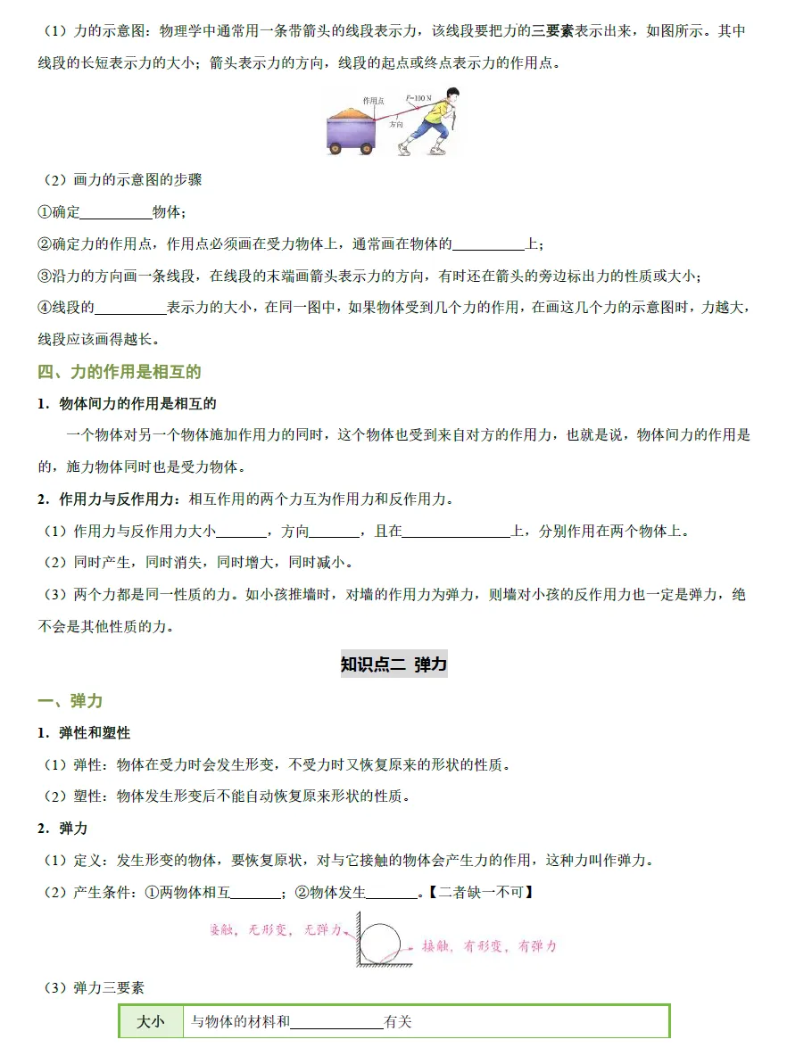 【精品资料~】2026中考物理知识清单(练习版+解析版) 第12张