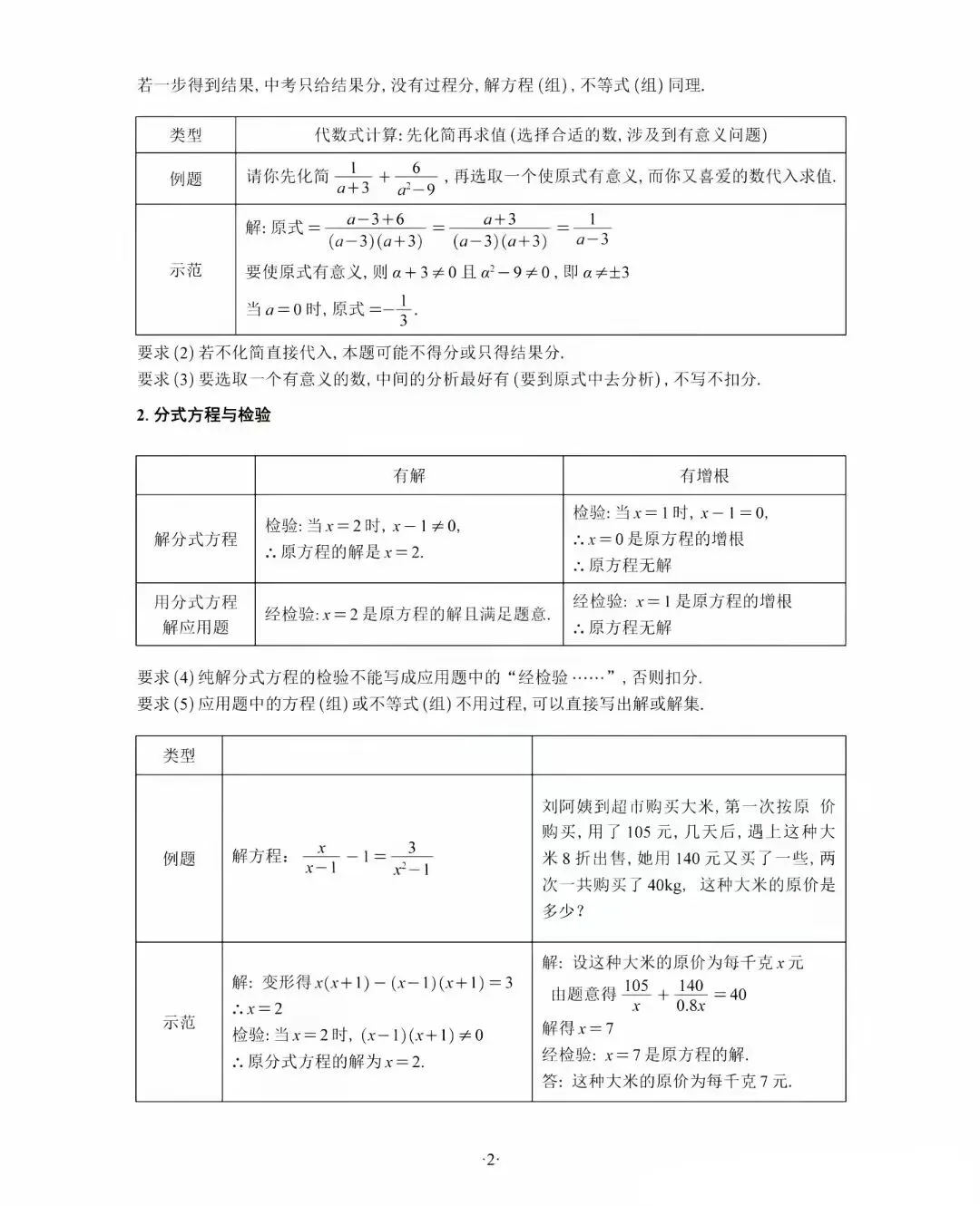 别让不规范“偷”走你的分——中考数学答题规范 第2张