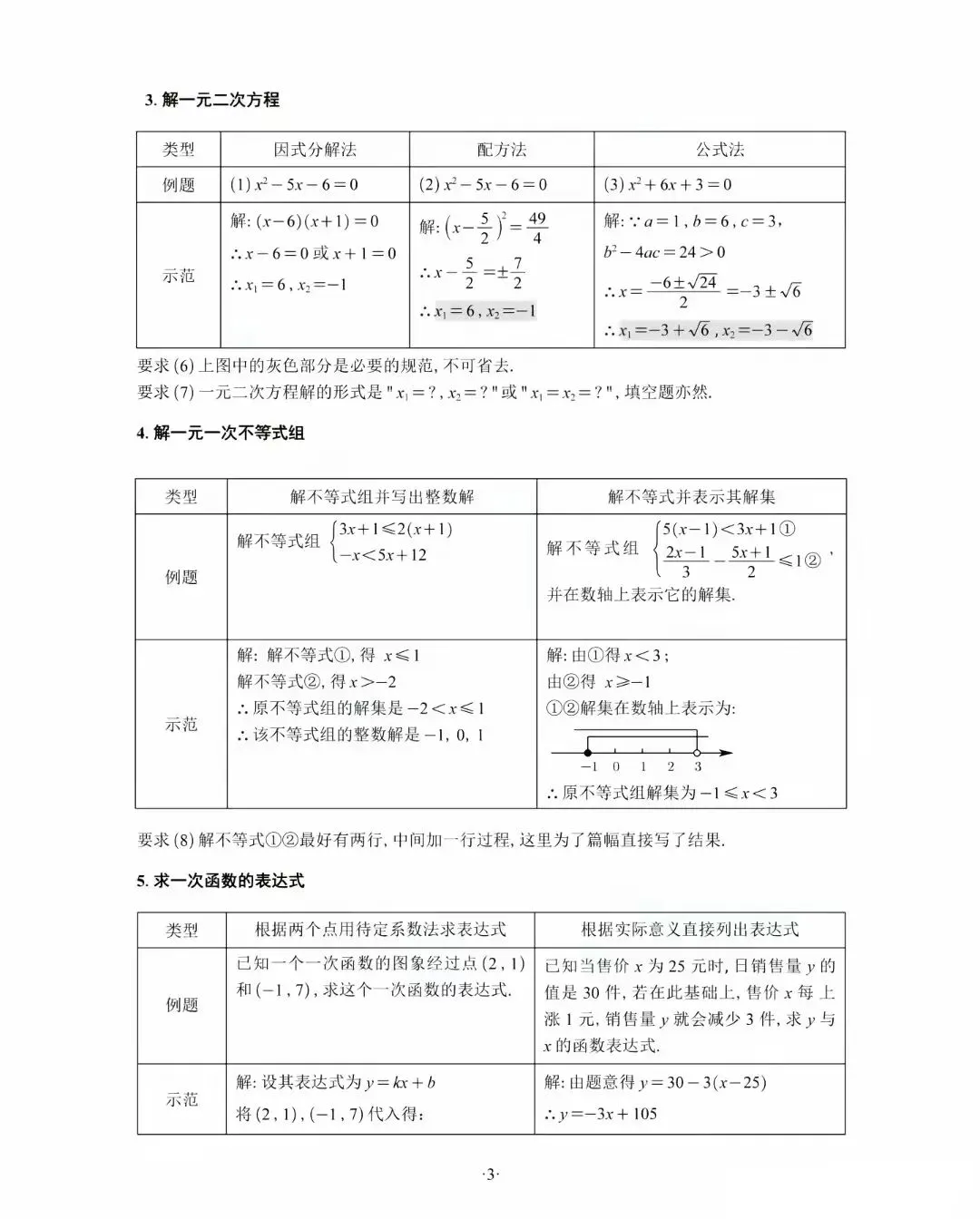 别让不规范“偷”走你的分——中考数学答题规范 第3张