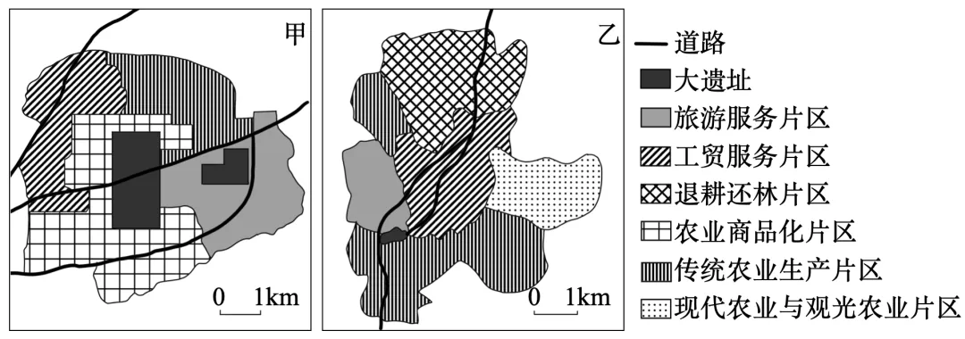 【考点真题汇编】20260401地域文化与城乡景观2025年高考分类汇编 第10张