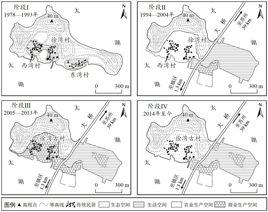 【考点真题汇编】20260401地域文化与城乡景观2025年高考分类汇编 第17张