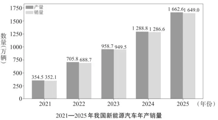 2026年中考模拟考试 道德与法治(十一)试题及参考答案 第2张 2026年中考模拟考试 道德与法治(十一)试题及参考答案 第2张