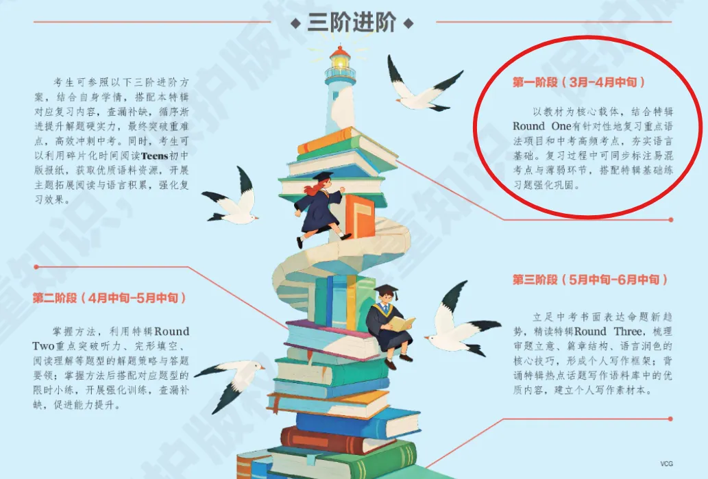 中考复习ROUND ONE | 主谓一致与特殊句式的语法讲解 第2张