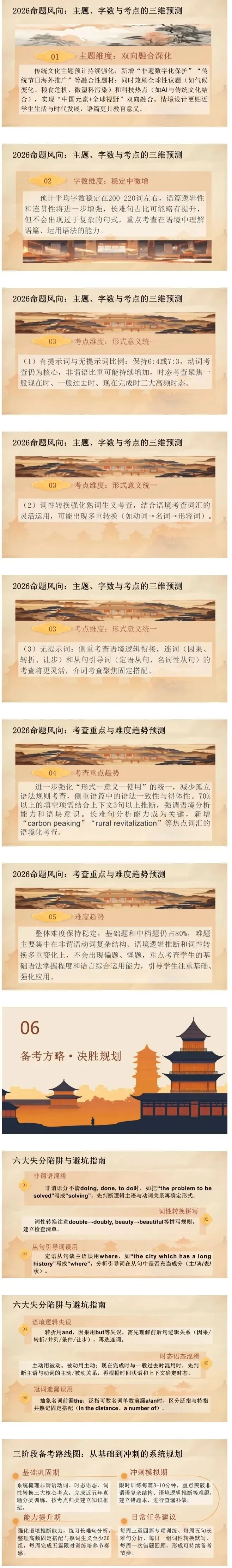 高三英语二轮总复习语法填空:五年真题解码与2026决胜攻略 第6张