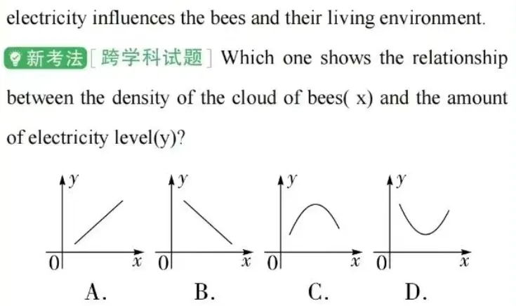 中考英语新考法——跨学科英语阅读&新题型语篇 第4张 中考英语新考法——跨学科英语阅读&新题型语篇 第4张