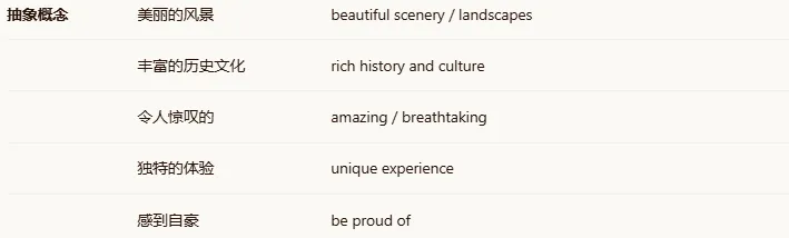 中考英语新考法——跨学科英语阅读&新题型语篇 第14张 中考英语新考法——跨学科英语阅读&新题型语篇 第14张