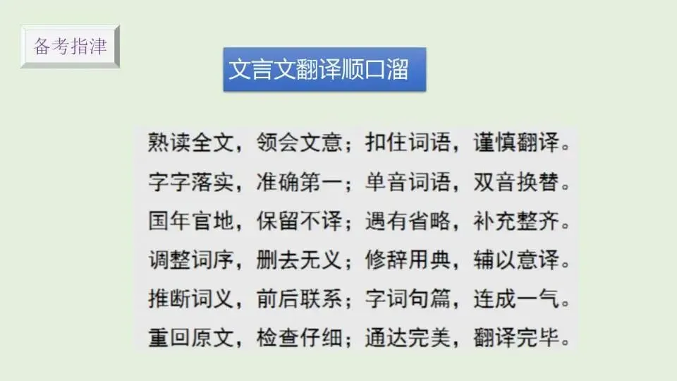 中考文意文翻译技巧 第11张