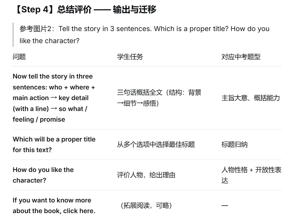 中考英语 B 篇阅读理解||考什么·为何考·怎么教 第16张