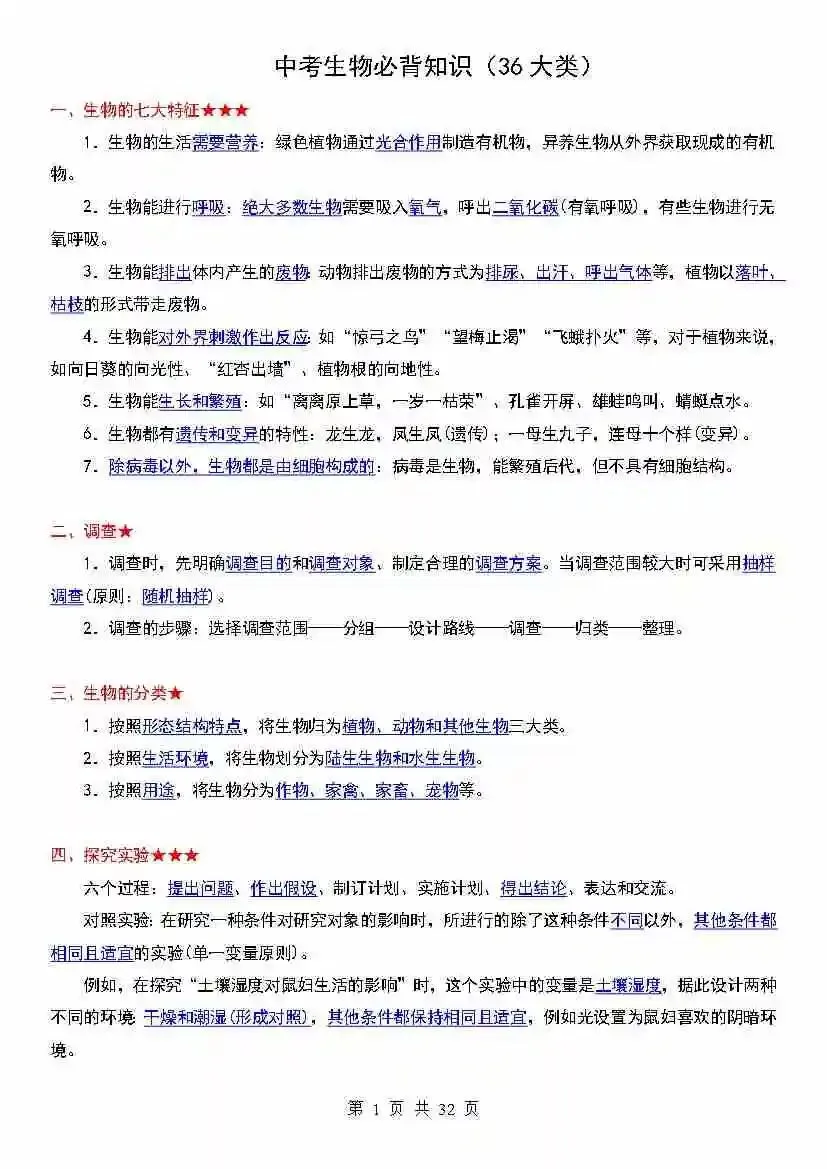 中考生物必背知识点汇总 第1张