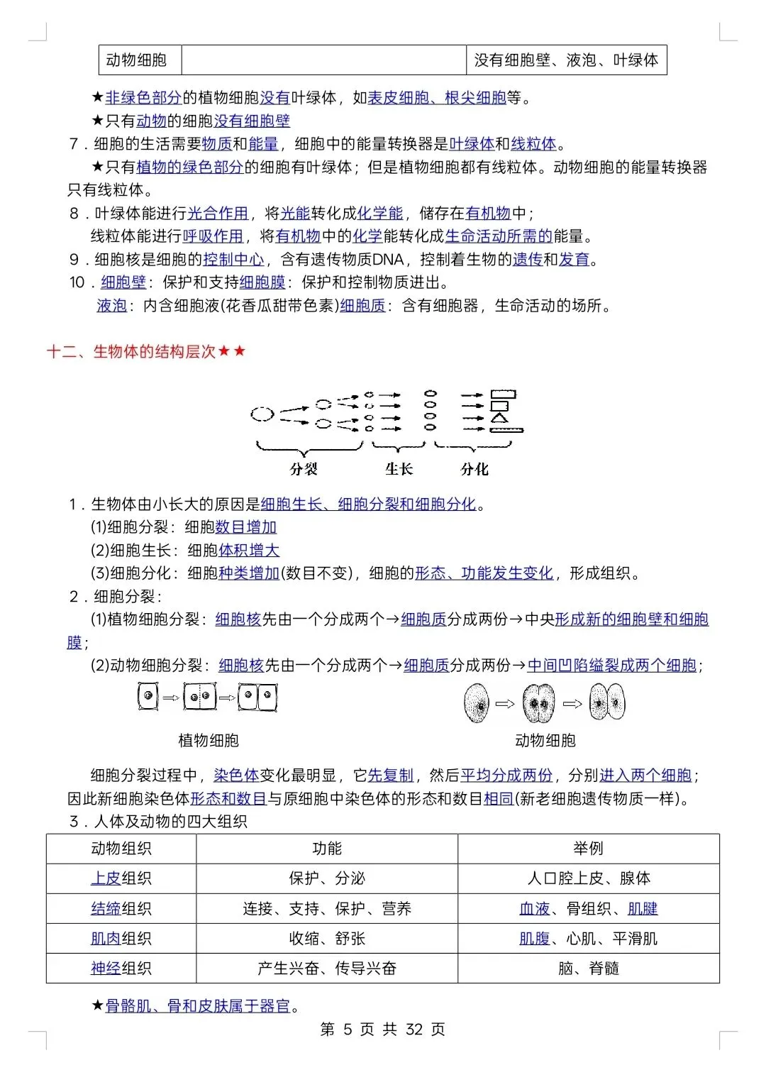 中考生物必背知识点汇总 第3张