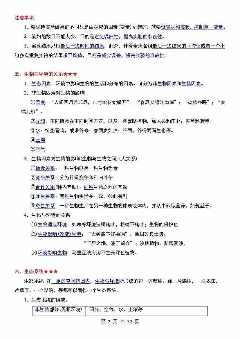 中考生物必背知识点汇总 第2张