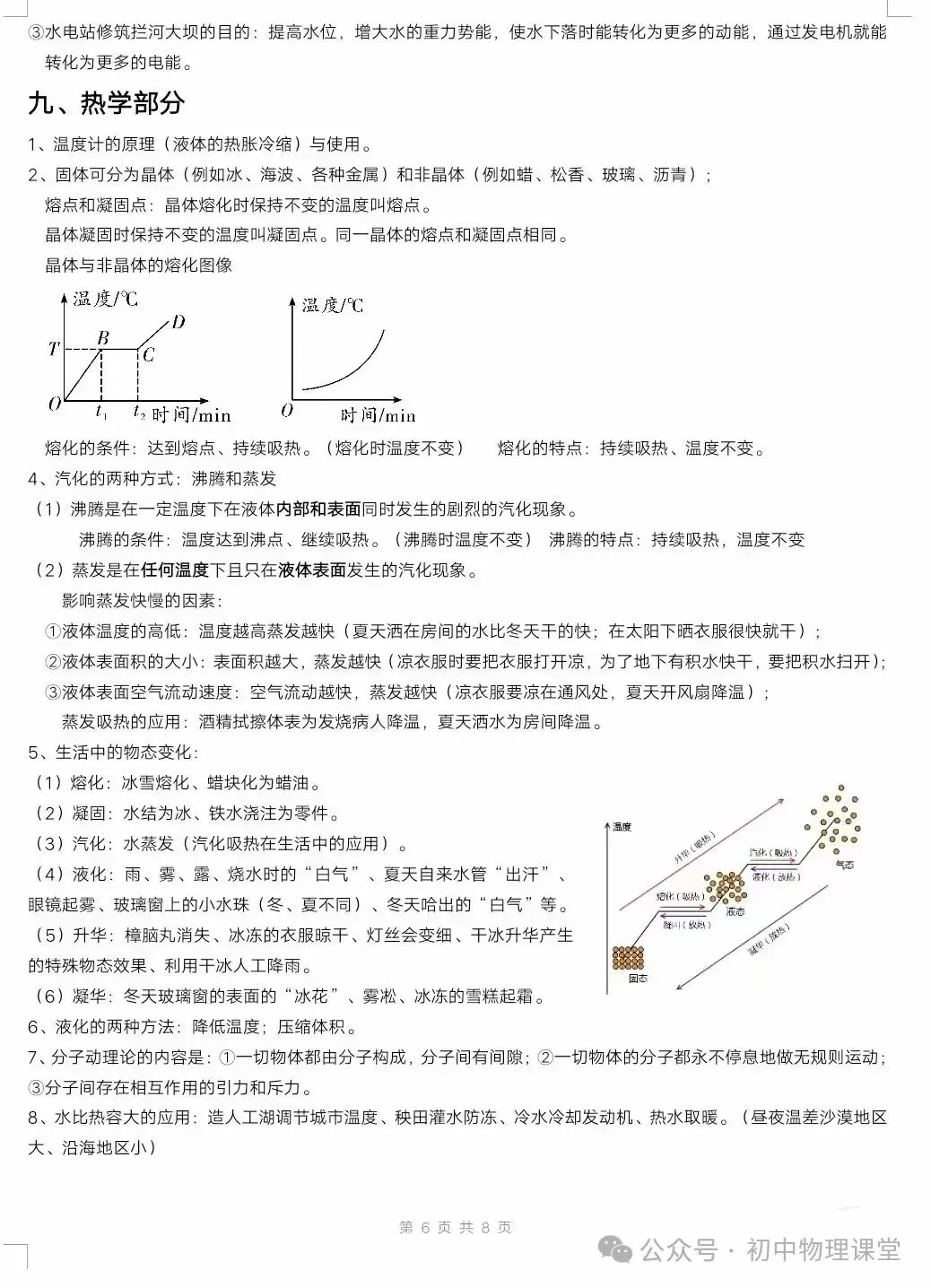 【中考专题】初中物理知识点汇总 第6张