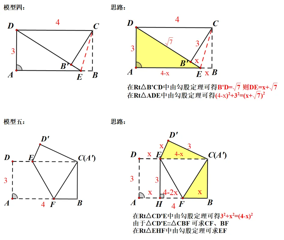 中考提升专题:矩形常考折叠模型 第4张 中考提升专题:矩形常考折叠模型 第4张