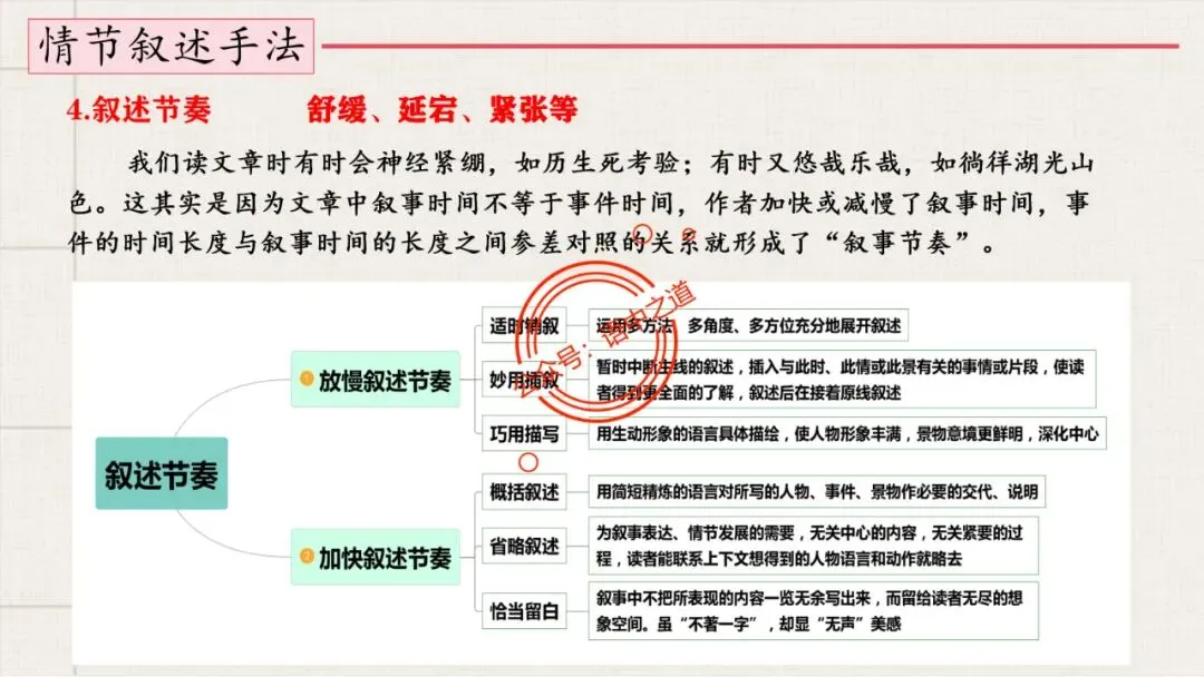 【12篇真题小说】讲透【小说考点】(人物形象+叙述手法+人物心理+叙述视角+情节作用等) 第54张