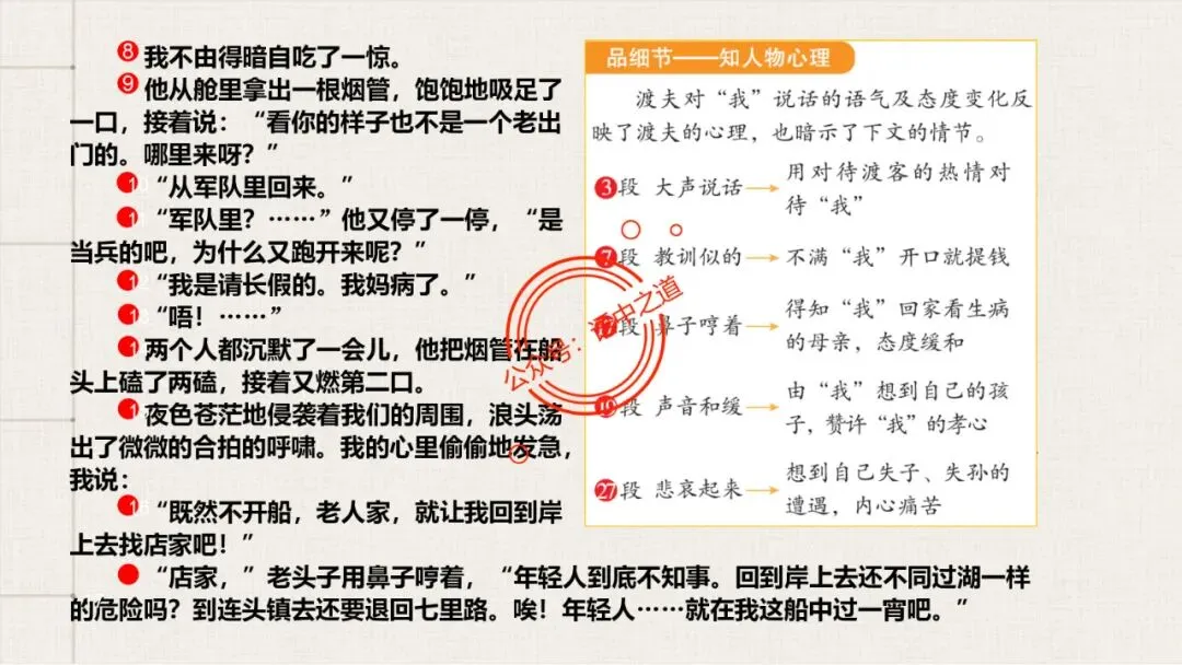 【12篇真题小说】讲透【小说考点】(人物形象+叙述手法+人物心理+叙述视角+情节作用等) 第72张