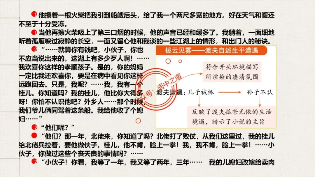 【12篇真题小说】讲透【小说考点】(人物形象+叙述手法+人物心理+叙述视角+情节作用等) 第73张